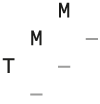 tmm logo